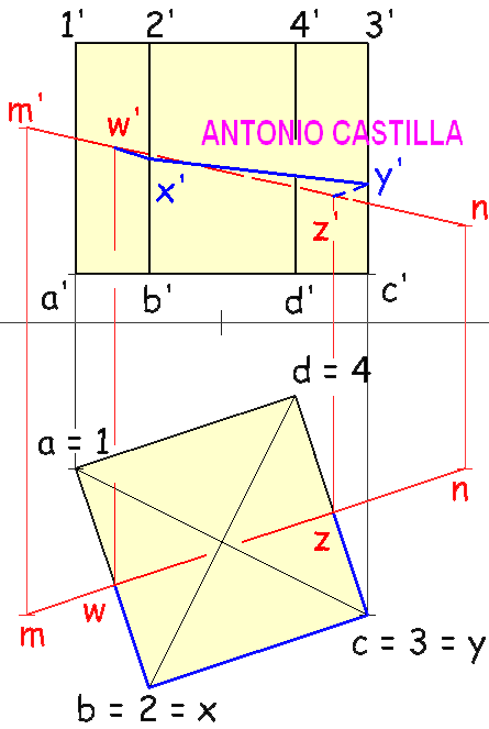 interseccion recta cubo