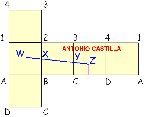 geodesica en un cubo