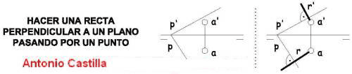 recta perpendicular a un plano por un punto -line perpendicular to a plane through a point