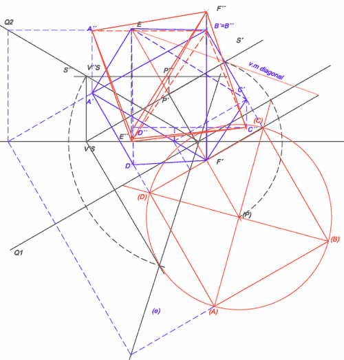 octaedro conocida su seccion maxima