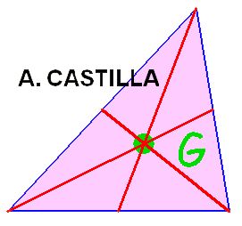 baricentro de un triangulo