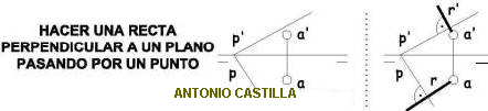 recta perpendicular a un plano