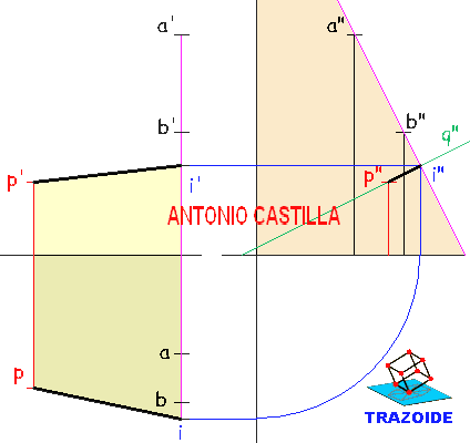 recta perpendicular a otra - line perpendicular to another