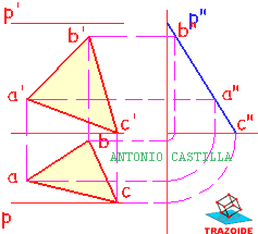 triángulo contenido en un plano paralelo a la línea de tierra - triangle in a plane parallel to the ground