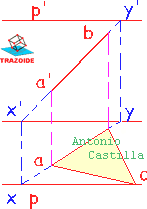 recta contenida en un plano paralelo a la linea de tierra - line contained in a plane parallel to the ground line