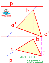 plano paralelo a la línea de tierra sin utilizar el plano de perfil - plane parallel to the ground without using the profile plane