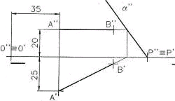 proyecciones diédricas de un tetraedro regular