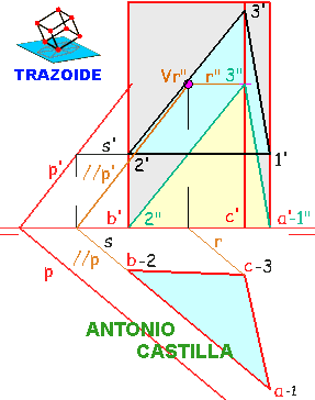 proyeccion vertical de la seccion de un prisma recto