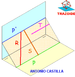 rectas que pertenecen a un plano paralelo a la linea de tierra
