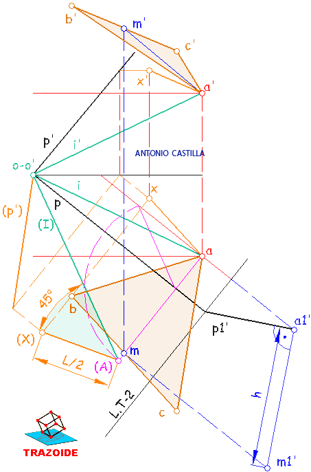 octaedro apoyado en el primer plano bisector