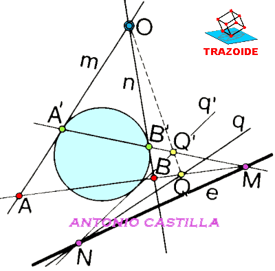 conica conocidas tres tangentes y sus puntos de tangencia - known three tangent cone and tangent points