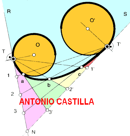 Enlazar dos arcos mediante una parabola - Bind two arches by a parabola