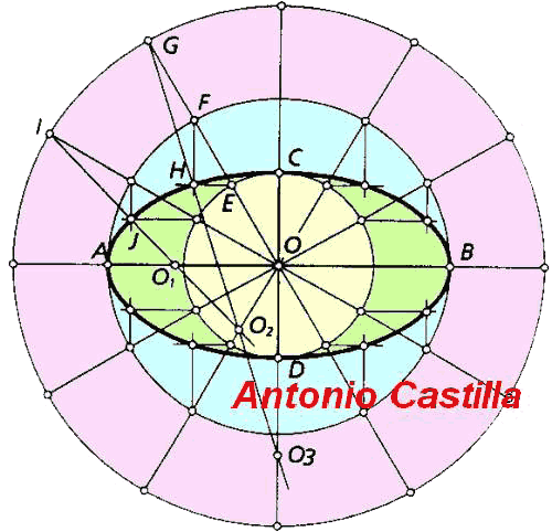 óvalo con tres circunferencias - oval with three circles