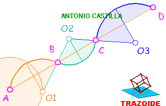 enlace de varios puntos mediante arcos