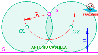 circunferencias de radio conocido tangente a una recta