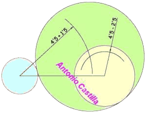 circunferencias tangentes a dos circunferencias con una interior