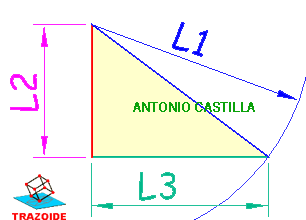 hipotenusa conocidos dos catetos