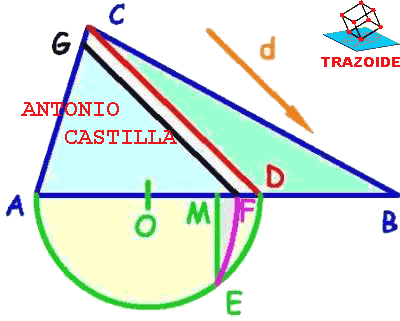triángulo dividido en dos partes equivalentes