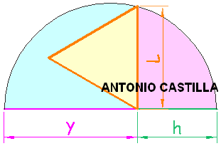 triángulo equilatero equivalente a otro triangulo