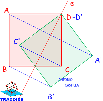 simetrico del cuadrado respecto del eje