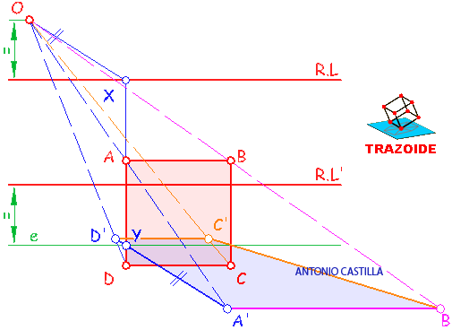 homologico de un cuadrado que corta a la recta limite