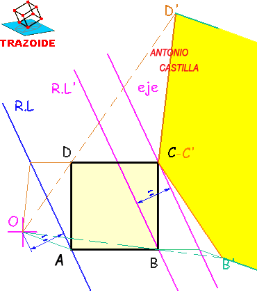 homologia de un cuadrado que pasa por la recta limite