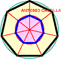 CONSTRUCCION DE UN POLÍGONO DE n lados - CONSTRUCTION of a polygon of n sides