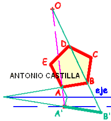 homologia de un pentagono conocido el eje