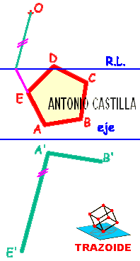 homologia de un pentagono con un vertice en la recta limite