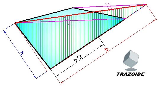 triángulo equivalente a un trapezoide
