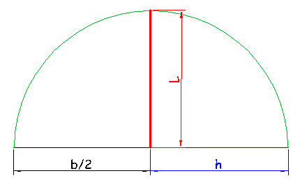 media proporcional entre la base y la altura