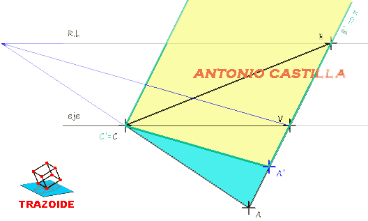 homologia de un triángulo que se apoya en el eje y en la recta limite