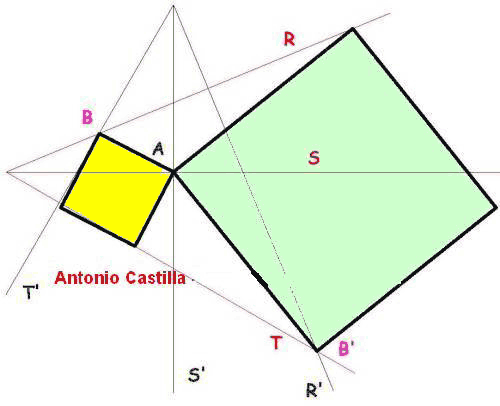 cuadrado apoyado en tres vertices