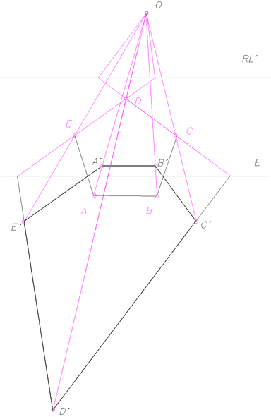 homologia con dos parejas de puntos alineados con el centro