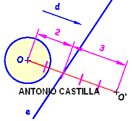 afinidad de un punto con razón negativa 100