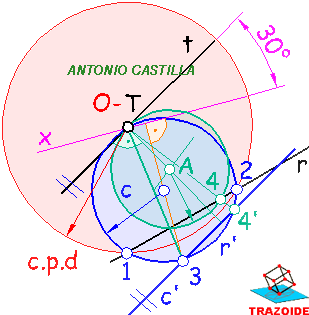 circunferencia que forme 30°