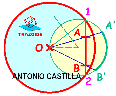inversion de un segmento conocida la circunferencia de autoinversion