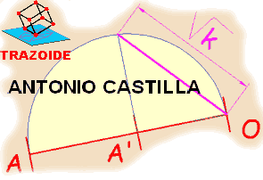 determinacion potencia conocidos dos puntos inversos