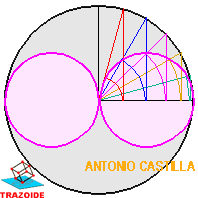 lugar geometrico de los puntos - locus of the points