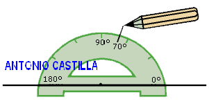 Se marca con ayuda de la escala graduada
