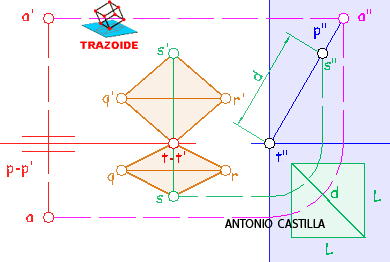 cuadrado contenido en un plano que pasa por la linea de tierra - square contained in a plane passing through the grounding line