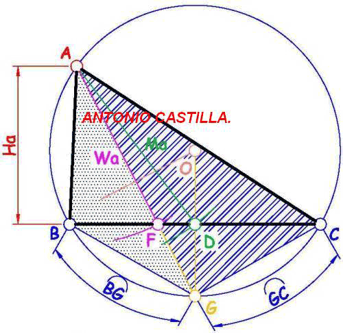triángulo conocida una altura la mediatriz y la mediana