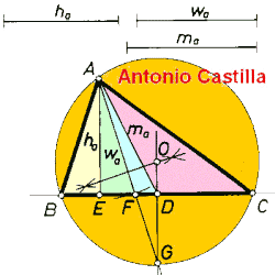 Triángulo dada la bisectriz y la mediana