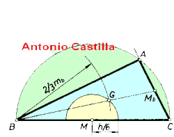 triángulo rectángulo conocida la hipotenusa y la mediana