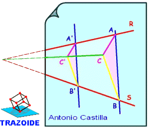 recta que pasa por un punto y por el punto de corte de dos rectas - line through a point and the cutoff point of two lines
