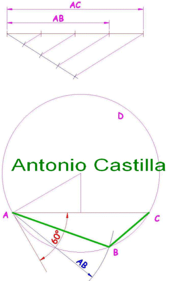 cuadrilátero inscriptible