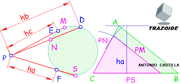 triángulo conocidas sus tres alturas