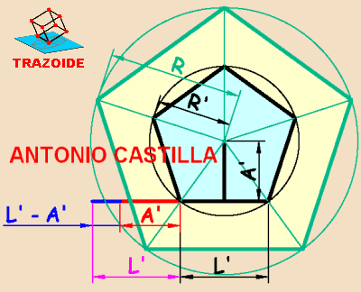 pentagono conocida la diferencia entre el lado y la apotema - pentagon known the difference between the hand and the apothem