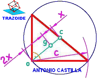 triángulo rectángulo cononocido un cateto y el baricentro