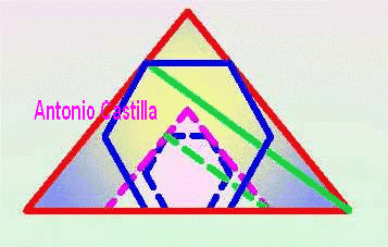 hexágono inscrito en un triangulo